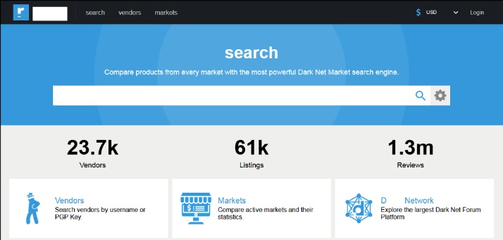 tor market darknet