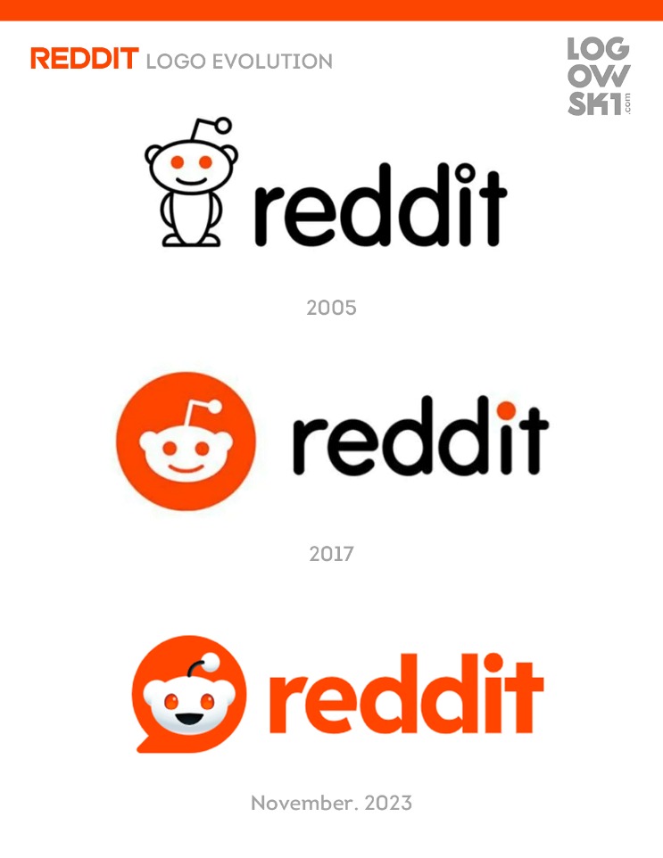 reddit darknet market 2023