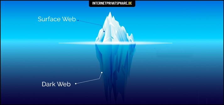 darknet markets 2025 reddit