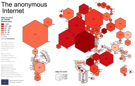 active darknet markets 2023