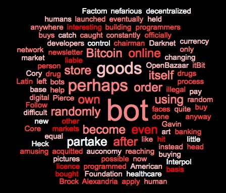 can you buy drugs on the dark web