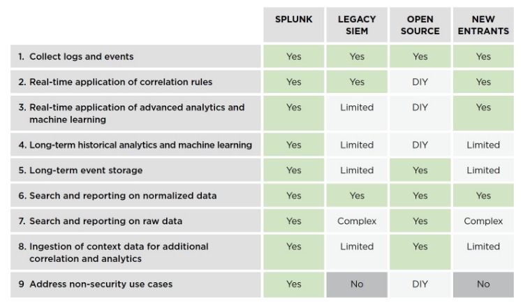 best darknet market now