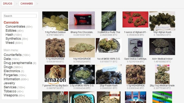 tor markets