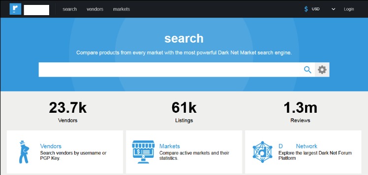 uk darknet markets
