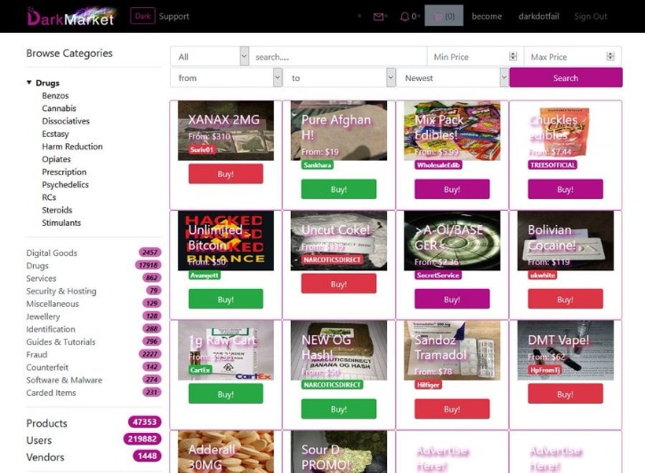 bitcoin market on darknet tor