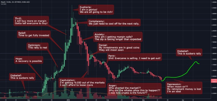 reliable darknet markets reddit