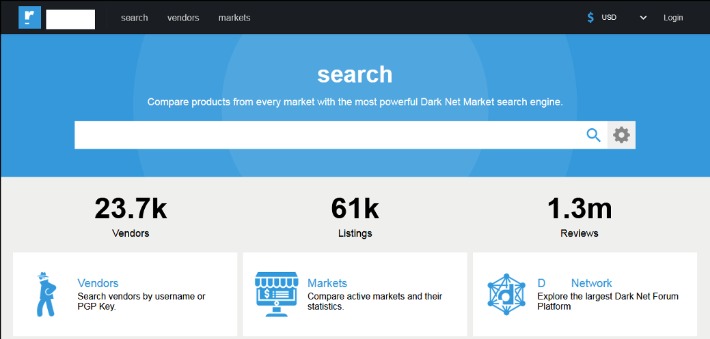 legit darknet markets 2025