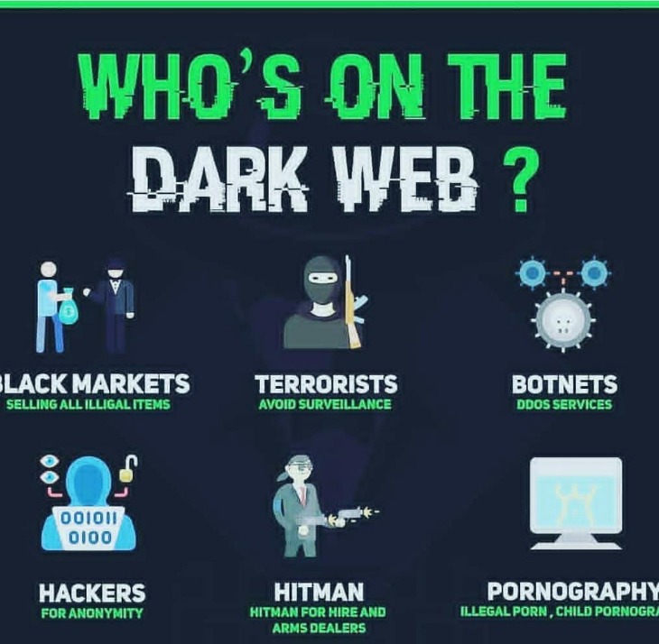 best deep web markets