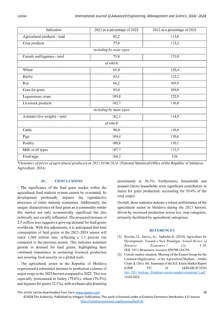 dark markets moldova