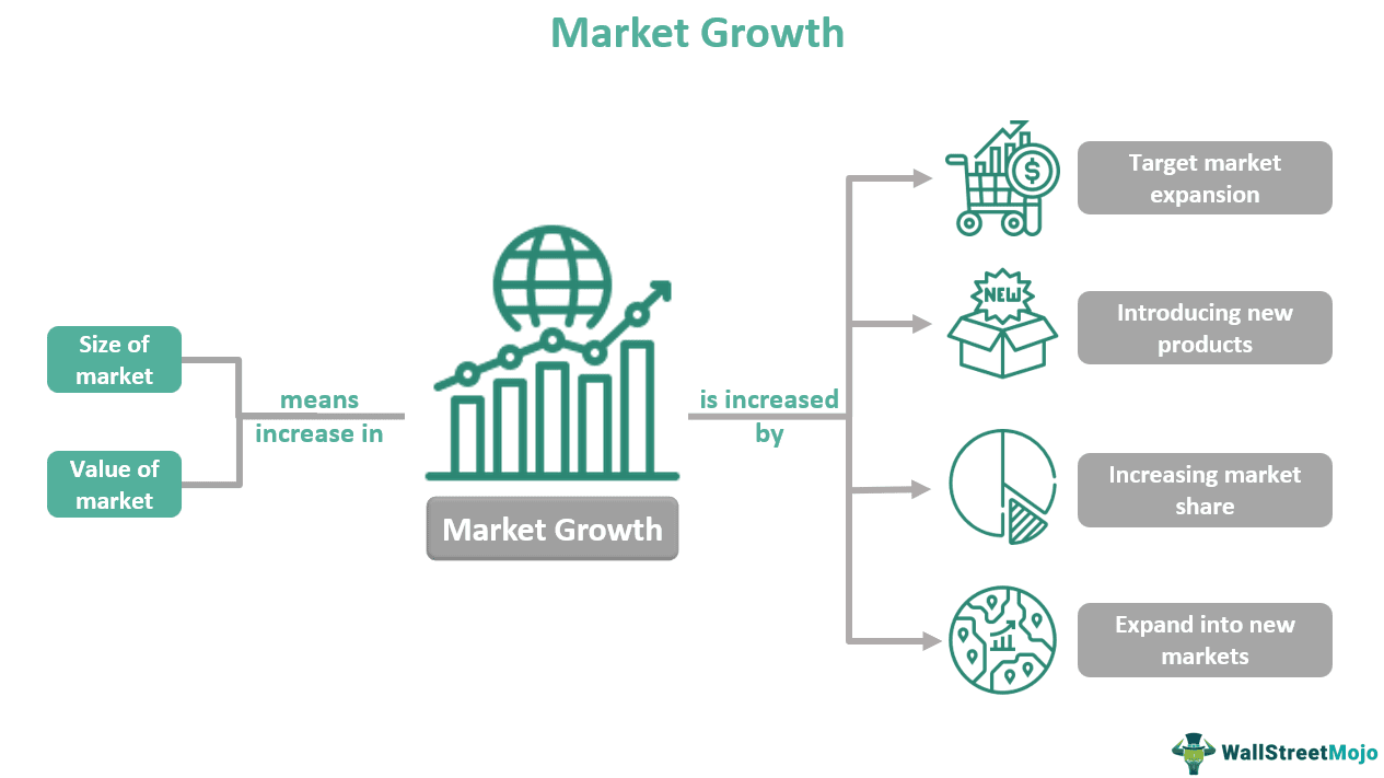 market deep web 2025