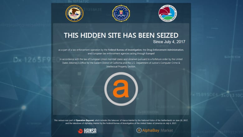best darknet market now