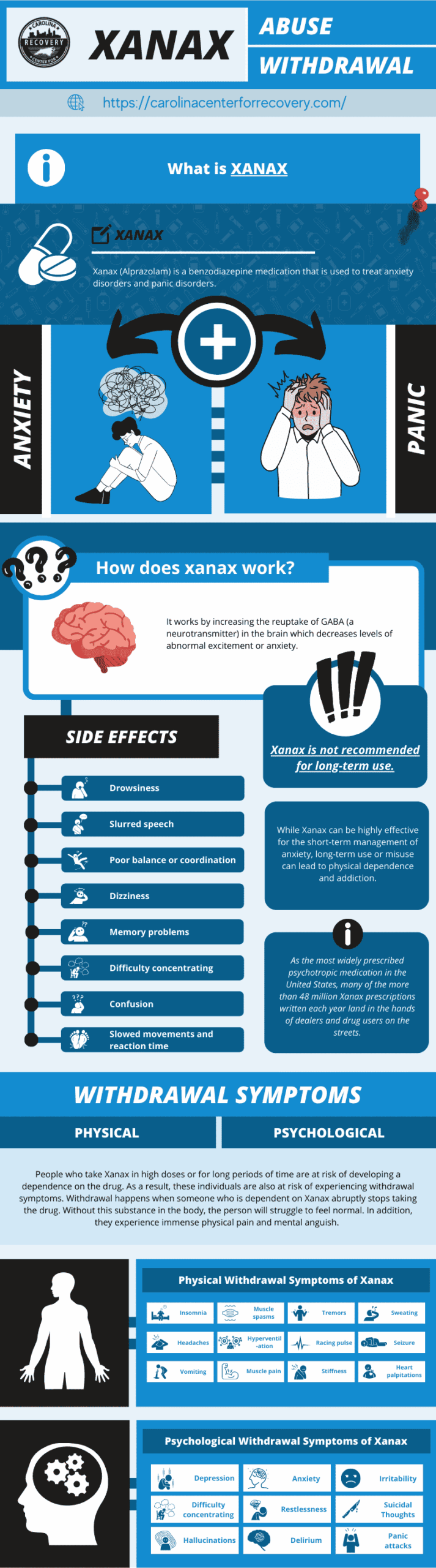 xanax darknet markets reddit