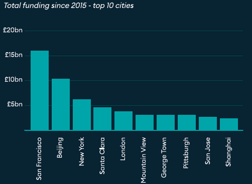 dark markets argentina